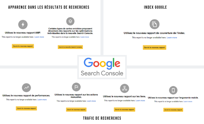 Nouvelles évolutions Google Search Console